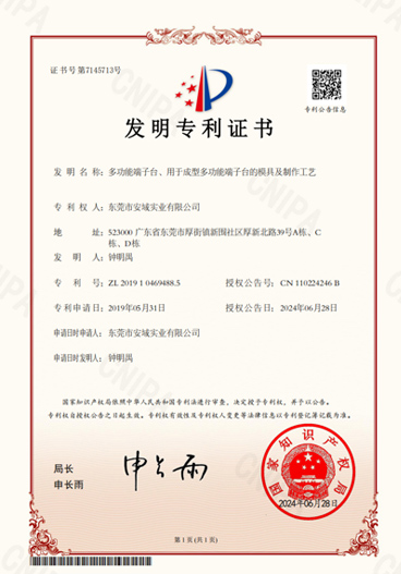 Invention Patent Certificates